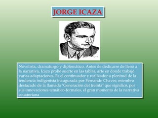 JORGE ICAZA




Novelista, dramaturgo y diplomático. Antes de dedicarse de lleno a
la narrativa, Icaza probó suerte en las tablas, arte en donde trabajó
varias adaptaciones. Es el continuador y realizador a plenitud de la
tendencia indigenista inaugurada por Fernando Chaves; miembro
destacado de la llamada "Generación del treinta" que significó, por
sus innovaciones temático-formales, el gran momento de la narrativa
ecuatoriana
 