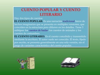 CUENTO POPULAR Y CUENTO
             LITERARIO
Hay dos tipos de cuentos:
EL CUENTO POPULAR: Es una narración tradicional breve de
hechos imaginarios que se presenta en múltiples versiones, que
coinciden en la estructura pero difieren en los detalles. Tiene 3
subtipos: los cuentos de hadas, los cuentos de animales y los
cuentos de costumbres.
EL CUENTO LITERARIO: Es el cuento concebido y transmitido
mediante la escritura. El autor suele ser conocido. El texto, fijado
por escrito, se presenta generalmente en una sola versión, sin el
juego de variantes característico del cuento popular.
 