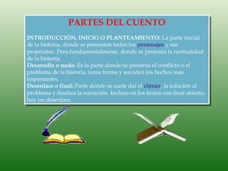 PARTES DEL CUENTO
INTRODUCCIÓN, INICIO O PLANTEAMIENTO: La parte inicial
de la historia, donde se presentan todos los personajes y sus
propósitos. Pero fundamentalmente, donde se presenta la normalidad
de la historia.
Desarrollo o nudo: Es la parte donde se presenta el conflicto o el
problema de la historia, toma forma y suceden los hechos más
importantes.
Desenlace o final: Parte donde se suele dar el clímax, la solución al
problema y finaliza la narración. Incluso en los textos con final abierto,
hay un desenlace.
 