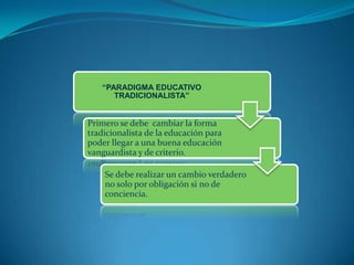 La politicanunca ha utilizado de forma adecuada los tics para la educación fiscal del pais