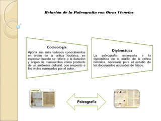 Relación de la Paleografía con Otras Ciencias
Paleografía