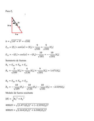 Para 𝐹𝑐
ℎ = √102 + 92 = √181
𝐹𝑐𝑥 = | 𝐹𝑐| ∗ 𝑠𝑒𝑛( 𝛼) = | 𝐹𝑎| ∗
9
√181
=
9
√181
| 𝐹𝑎|
𝐹𝑐𝑦 = −| 𝐹𝑐| ∗ 𝑐𝑜𝑠( 𝛼) = −| 𝐹𝑎| ∗
10
√181
= −
10
√181
| 𝐹𝑎|
Sumatoria de fuerzas
𝑅 𝑥 = 𝐹𝑎𝑥 + 𝐹𝑏𝑥 + 𝐹𝑐𝑥
𝑅 𝑥 =
3
√109
| 𝐹𝑎| +
6
√136
| 𝐹𝑎| +
9
√181
| 𝐹𝑎| = 1.471| 𝐹𝑎|
𝑅 𝑦 = 𝐹𝑎𝑦 + 𝐹𝑏𝑦 + 𝐹𝑐𝑦
𝑅 𝑦 = −
10
√109
| 𝐹𝑎| −
10
√136
| 𝐹𝑎| −
10
√181
| 𝐹𝑎| = −2.559| 𝐹𝑎|
Modulo de fuerza resultante
| 𝑅| = √𝑅 𝑥
2
+ 𝑅 𝑦
2
400𝑘𝑁 = √(1.471| 𝐹𝑎|)2 + (−2.559| 𝐹𝑎|)2
400𝑘𝑁 = √2.164(| 𝐹𝑎|)2 + 6.548(| 𝐹𝑎|)2
 