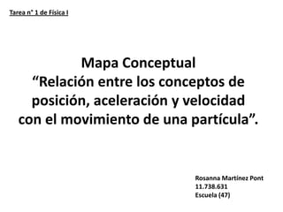 Tarea n° 1 de Física I




            Mapa Conceptual
     “Relación entre los conceptos de
     posición, aceleración y velocidad
   con el movimiento de una partícula”.


                             Rosanna Martínez Pont
                             11.738.631
                             Escuela (47)
 