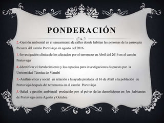 PONDERACIÓN
2.-Gestión ambiental en el saneamiento de calles donde habitan las personas de la parroquia
Picoaza del cantón Portoviejo en agosto del 2016.
1.-Investigación clínica de los afectados por el terremoto en Abril del 2016 en el cantón
Portoviejo
4.-Identificar el fortalecimiento y los espacios para investigaciones dispuesto por la
Universidad Técnica de Manabí
3.-Análisis ético y social en relación a la ayuda prestada el 16 de Abril a la población de
Portoviejo después del terremotos en el cantón Portoviejo
5.-Salud y gestión ambiental producido por el polvo de las demoliciones en los habitantes
de Portoviejo entre Agosto y Octubre
 