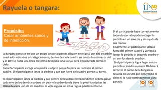 Rayuela o tangara:
Propósito:
Crear ambientes sanos y
de interacción.
La tangara consiste en que un grupo de participantes dibujen en el piso con tiza o carbón
cuadrados ubicados estratégicamente, dentro de cada cuadro se coloca los números del
y al 10 y se hacía una línea en forma de media luna la cual será considerada como el
cielo.
Cada Participante escoge una piedra u objeto pequeño para ser lanzado al primer
cuadro. Si el participante lanza la piedrita y cae por fuera del cuadro pierde su turno.
Si el participante lanza la piedrita y cae dentro del cuadro correspondiente deberá pasar
cada uno de los demás cuadros sin pisar el cuadro donde tiene la piedrita ni pisar las
líneas de cada uno de los cuadros, si viola alguna de estas reglas perderá el turno.
Si el participante hace correctamente
todo el recorrido podrá recoger la
piedrita en un solo pie y sin ayuda de
sus manos.
Finalmente, el participante saltará
fuera del primer cuadro y volverá a
lanzar la piedrita al segundo cuadro y
así con los demás cuadros.
Si el participante logra llegar con su
piedrita al cuadro numero 10 deberá
recorrer el borde de la tangara o
rayuela en un solo pie incluyendo el
cielo; si lo hace correctamente abra
ganado.
 