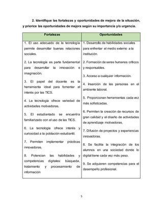5
2. Identifique las fortalezas y oportunidades de mejora de la situación,
y priorice las oportunidades de mejora según su importancia y/o urgencia.
Fortalezas Oportunidades
1. El uso adecuado de la tecnología
permite desarrollar buenas relaciones
sociales.
2. La tecnología es parte fundamental
para desarrollar la innovación e
imaginación.
3. El papel del docente es la
herramienta ideal para fomentar el
interés por las TICS.
4. La tecnología ofrece variedad de
actividades motivadoras.
5. El estudiantado se encuentra
familiarizado con el uso de las TICS.
6. La tecnología ofrece interés y
curiosidad a la población estudiantil.
7. Permiten implementar prácticas
innovadoras.
8. Potencian las habilidades y
competencias digitales: búsqueda,
tratamiento y procesamiento de
información
1. Desarrollo de habilidades sociales
para enfrentar el medio externo a la
institución.
2. Formación de seres humanos críticos
y responsables.
3. Acceso a cualquier información.
4. Inserción de las personas en el
ambiente laboral.
5. Proporcionan herramientas cada vez
más sofisticadas.
6. Permiten la creación de recursos de
gran calidad y el diseño de actividades
de aprendizaje motivadoras.
7. Difusión de proyectos y experiencias
innovadoras.
8. Se facilita la integración de los
alumnos en una sociedad donde lo
digital tiene cada vez más peso.
9. Se adquieren competencias para el
desempeño profesional.
 