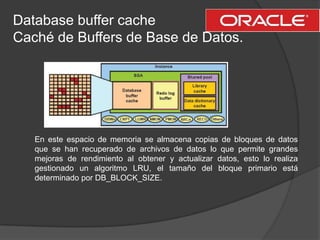 Database buffer cache Caché de Buffers de Base de Datos.<br />En este espacio de memoria se almacena copias de bloques de ...