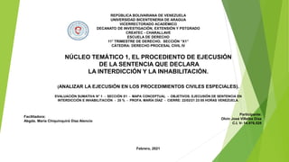 REPÚBLICA BOLIVARIANA DE VENEZUELA
UNIVERSIDAD BICENTENERIA DE ARAGUA
VICERRECTORADO ACADÉMICO
DECANATO DE INVESTIGACIÓN, EXTENSIÓN Y PSTGRADO
CREATEC - CHARALLAVE
ESCUELA DE DERECHO
11° TRIMESTRE DE DERECHO. SECCIÓN “X1”
CÁTEDRA: DERECHO PROCESAL CIVIL IV
Facilitadora:
Abgda. María Chiquinquirá Díaz Atencio
Participante:
Olvin José Villalba Díaz
C.I. V- 14.976.528
Febrero, 2021
NÚCLEO TEMÁTICO 1, EL PROCEDIENTO DE EJECUSIÓN
DE LA SENTENCIA QUE DECLARA
LA INTERDICCIÓN Y LA INHABILITACIÓN.
(ANALIZAR LA EJECUSIÓN EN LOS PROCEDIMIENTOS CIVILES ESPECIALES).
EVALUACIÓN SUMATIVA N° 1 - SECCIÓN X1 - MAPA CONCEPTUAL - OBJETIVOS: EJECUSIÓN DE SENTENCIA EN
INTERDICCIÓN E INHABILITACIÓN - 25 % - PROFA. MARÍA DÍAZ - CIERRE: 22/02/21 23:55 HORAS VENEZUELA.
 