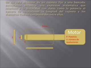Motor Datos:  d P: Potencia n: número de  revoluciones D l e 