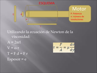 Utilizando la ecuación de Newton de la viscosidad: A = 2 π rl V =  ω  r T = F d = F r Espesor = e Motor ESQUEMA d P: Potencia n: número de  revoluciones D l e 