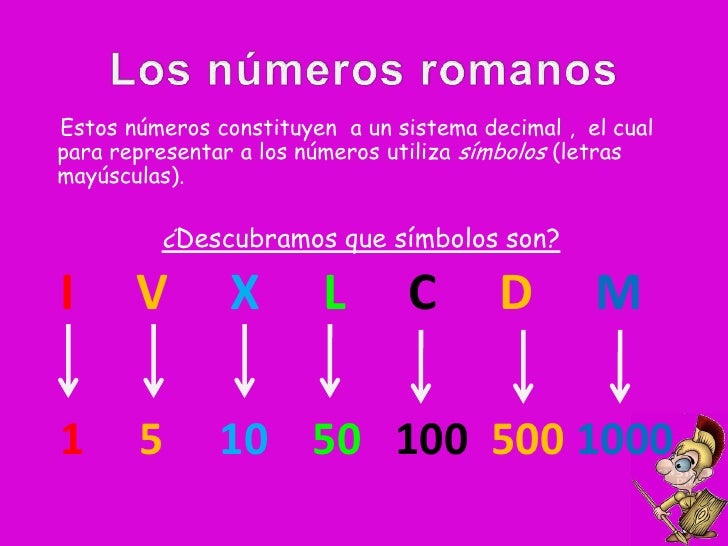 Numeros Romanos