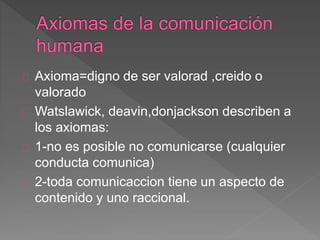 Axioma=digno de ser valorad ,creido o
valorado
Watslawick, deavin,donjackson describen a
los axiomas:
1-no es posible no comunicarse (cualquier
conducta comunica)
2-toda comunicaccion tiene un aspecto de
contenido y uno raccional.
 