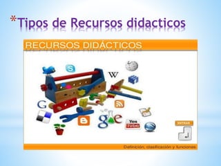 *Tipos de Recursos didacticos
 