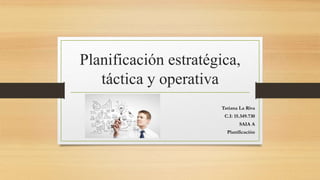 Planificación estratégica,
táctica y operativa
Tatiana La Riva
C.I: 15.349.730
SAIA A
Planificación
 