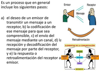 Es un proceso que en general
incluye los siguientes pasos:
a) el deseo de un emisor de
transmitir un mensaje a un
receptor, b) la codificación de
ese mensaje para que sea
comprensible, c) el envío del
mensaje mediante un canal, d) la
recepción y decodificación del
mensaje por parte del receptor,
y e) la respuesta o
retroalimentación del receptor al
emisor.
 