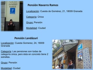 Pensión Navarro Ramos
Pensión Landázuri
Localización: Cuesta de Gomérez, 21, 18009 Granada
Categoría: Única
Grupo: Pensión...