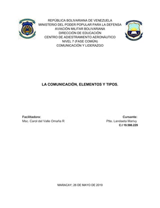 REPÚBLICA BOLIVARIANA DE VENEZUELA
MINISTERIO DEL PODER POPULAR PARA LA DEFENSA
AVIACIÓN MILITAR BOLIVARIANA
DIRECCIÓN DE EDUCACIÓN
CENTRO DE ADIESTRAMIENTO AERONÁUTICO
NIVEL 7 (FASE COMÚN)
COMUNICACIÓN Y LIDERAZGO
LA COMUNICACIÓN, ELEMENTOS Y TIPOS.
Facilitadora: Cursante:
Msc. Carol del Valle Omaña R Ptte. Landaeta Marivy
C.I 19.580.229
MARACAY; 26 DE MAYO DE 2019
 