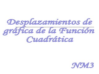 Desplazamientos de  gráfica de la Función  Cuadrática NM3 