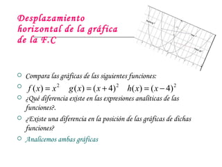 Desplazamiento horizontal  de la gráfica de la F.C Compara las gráficas de las siguientes funciones: ¿Qué diferencia existe en las expresiones analíticas de las funciones?. ¿Existe una diferencia en la posición de las gráficas de dichas funciones? Analicemos ambas gráficas 
