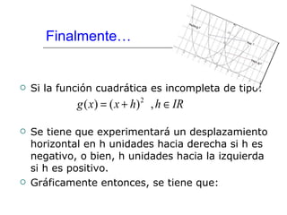 Finalmente… Si la función cuadrática es incompleta de tipo:  Se tiene que experimentará un desplazamiento horizontal en h unidades hacia derecha si h es negativo, o bien, h unidades hacia la izquierda si h es positivo. Gráficamente entonces, se tiene que:  