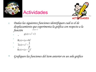 Actividades  Dadas las siguientes funciones identifiquen cuál es el de desplazamiento que experimenta la gráfica con respecto a la función . . . . Grafiquen las funciones del item anterior en un solo gráfico   