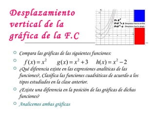 Desplazamiento vertical de la gráfica de la F.C Compara las gráficas de las siguientes funciones: ¿Qué diferencia existe en las expresiones analíticas de las funciones?, Clasifica las funciones cuadráticas de acuerdo a los tipos estudiados en la clase anterior. ¿Existe una diferencia en la posición de las gráficas de dichas funciones? Analicemos ambas gráficas 