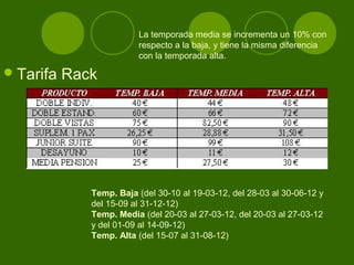 La temporada media se incrementa un 10% con
                         respecto a la baja, y tiene la misma diferencia
                         con la temporada alta.

 Tarifa   Rack




              Temp. Baja (del 30-10 al 19-03-12, del 28-03 al 30-06-12 y
              del 15-09 al 31-12-12)
              Temp. Media (del 20-03 al 27-03-12, del 20-03 al 27-03-12
              y del 01-09 al 14-09-12)
              Temp. Alta (del 15-07 al 31-08-12)
 