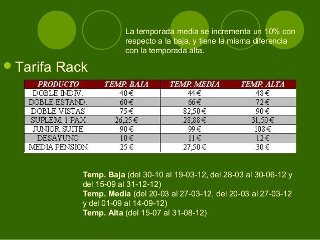 Resultado de imagen para tarifa rack