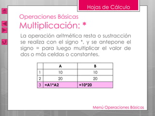 Hojas de Cálculo
Operaciones Básicas
Multiplicación: *
La operación aritmética resta o sustracción
se realiza con el signo *, y se antepone el
signo = para luego multiplicar el valor de
dos o más celdas o constantes.

                  A            B
       1      10               10
       2      20               20
       3 =A1*A2       =10*20




                               Menú Operaciones Básicas
 