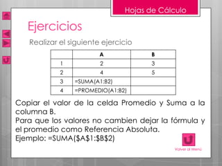 Hojas de Cálculo

   Ejercicios
   Realizar el siguiente ejercicio
                        A            B
            1           2            3
            2           4            5
            3   =SUMA(A1:B2)
            4   =PROMEDIO(A1:B2)

Copiar el valor de la celda Promedio y Suma a la
columna B.
Para que los valores no cambien dejar la fórmula y
el promedio como Referencia Absoluta.
Ejemplo: =SUMA($A$1:$B$2)
                                           Volver al Menú
 