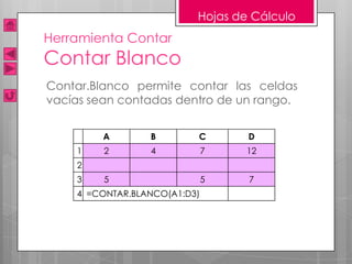 Hojas de Cálculo
Herramienta Contar
Contar Blanco
Contar.Blanco permite contar las celdas
vacías sean contadas dentro de un rango.


         A       B        C       D
    1    2       4            7   12
    2
    3    5                    5   7
    4 =CONTAR.BLANCO(A1:D3)
 