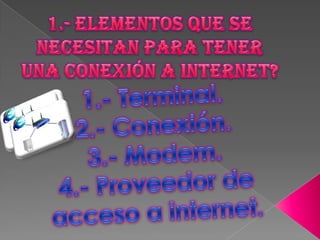 1.- Elementos que se necesitan para tener una Conexión a Internet? 1.- Terminal. 2.- Conexión. 3.- Modem. 4.- Proveedor de acceso a internet. 