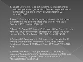 1. Lea DH, Skirton H, Read CY, Williams JK. Implications for
   educating the next generation of nurses on genetics and
   genomics in the 21st century. J Nurs Scholarsh. 2011
   Mar;43(1):3-12.

2. Lee ST, Dapremont JA. Engaging nursing students through
integration of the audience response system. Nurs Educ
Perspect. 2012 Jan-Feb;33(1):55-7.

3. Prado C, Casteli CP, Lopes TO, Kobayashi RM, Peres HH, Leite
MM. The virtual environment of a research group: The tutors'
perspective. Rev Esc Enferm USP. 2012 Feb;46(1):246-51.

4. Schlegel C, Woermann U, Rethans JJ, van der Vleuten C.
Validity evidence and reliability of a simulated patient
feedback instrument. BMC Med Educ. 2012 Jan 27;12:6,6920-
12-6.

5. Wassef ME, Riza L, Maciag T, Worden C, Delaney A.
Implementing a competency-based electronic portfolio in a
graduate nursing program. Comput Inform Nurs. 2012
May;30(5):242,8; quiz 249-50.
 