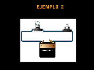 EJEMPLO 2
 