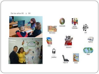 De los años 80 y 90
 