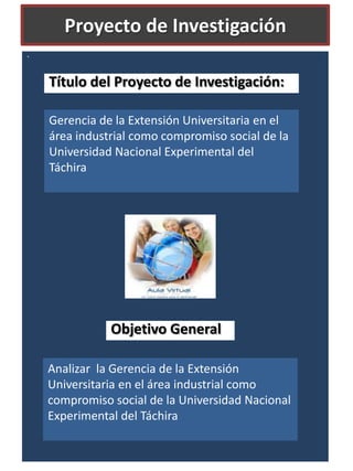 Proyecto de Investigación
`

Título del Proyecto de Investigación:
Gerencia de la Extensión Universitaria en el
área industrial como compromiso social de la
Universidad Nacional Experimental del
Táchira

Objetivo General
Analizar la Gerencia de la Extensión
Universitaria en el área industrial como
compromiso social de la Universidad Nacional
Experimental del Táchira

 