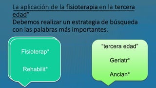 Fisioterap*
Fisioterap*

“tercera edad”

Geriatr*
Rehabilit*
Rehabilit*

Ancian*

 