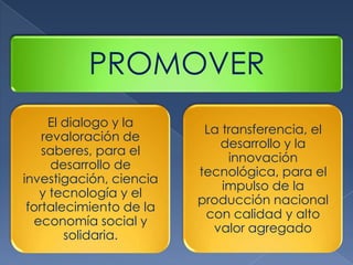 PROMOVER
El dialogo y la
revaloración de
saberes, para el
desarrollo de
investigación, ciencia
y tecnología y el
fortalecimiento de la
economía social y
solidaria.

La transferencia, el
desarrollo y la
innovación
tecnológica, para el
impulso de la
producción nacional
con calidad y alto
valor agregado

 