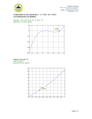 Métodos Numéricos
UNIDAD 2. Raíces de ecuaciones no lineales
Marco Antonio Rodríguez R.
Alumno: Bernal Sandoval Victor de Jesús
N° de Control: 12440123

6. Determine la raíz real de f(x) = -1 + 5.5x - 4x2 + 0.5x3.
a) Graficamente (en Matlab).
f=@(x) -1+5.5*x-4*x.^2+ 0.5*x.^3;
fplot(f,[-5,8]),grid
50
X: 6.232
Y: -1.057

0

-50

-100

-150

-200

-4

-2

0

2

4

6

8

Con xi = 6 y xu = 7.
x=6:0.001:7;
plot(x,f(x)),grid

14
12
10
8
6
4
2

X: 6.306
Y: 0.001506

0
-2
-4

6

6.1

6.2

6.3

6.4

6.5

6.6

6.7

6.8

6.9

7

Página | 12

 