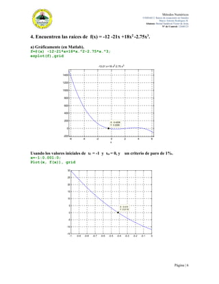 Métodos Numéricos
UNIDAD 2. Raíces de ecuaciones no lineales
Marco Antonio Rodríguez R.
Alumno: Bernal Sandoval Victor de Jesús
N° de Control: 12440123

4. Encuentren las raíces de f(x) = -12 -21x +18x2 -2.75x3.
a) Gráficamente (en Matlab).
f=@(x) -12-21*x+18*x.^2-2.75*x.^3;
ezplot(f),grid
-12-21 x+18 x 2-2.75 x 3
1400
1200
1000
800
600
400
200

X: -0.4208
Y: 0.2295

0
-200

-6

-4

-2

0
x

2

4

6

Usando los valores iniciales de xl = -1 y xu = 0, y un criterio de paro de 1%.
x=-1:0.001:0;
Plot(x, f(x)), grid
30
25
20
15
10
5

X: -0.415
Y: 0.0116

0
-5
-10
-15
-1

-0.9

-0.8

-0.7

-0.6

-0.5

-0.4

-0.3

-0.2

-0.1

0

Página | 6

 