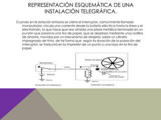 REPRESENTACIÓN ESQUEMÁTICA DE UNA
INSTALACIÓN TELEGRÁFICA.
Cuando en la estación emisora se cierra el interruptor, comúnmente llamado
manipulador, circula una corriente desde la batería eléctrica hasta la línea y el
electroimán, lo que hace que sea atraída una pieza metálica terminada en un
punzón que presiona una tira de papel, que se desplaza mediante unos rodillos
de arrastre, movidos por un mecanismo de relojería, sobre un cilindro
impregnado de tinta, de tal forma que, según la duración de la pulsación del
interruptor, se traducirá en la impresión de un punto o una raya en la tira de
papel.
 