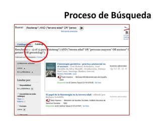 Proceso de Búsqueda 
 