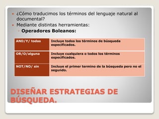 DISEÑAR ESTRATEGIAS DE
BÚSQUEDA.
 ¿Cómo traducimos los términos del lenguaje natural al
documental?
 Mediante distintas herramientas:
◦ Operadores Boleanos:
AND/Y/ todas Incluye todos los términos de búsqueda
especificados.
OR/O/alguna Incluye cualquiera o todos los términos
especificados.
NOT/NO/ sin Incluye el primer termino de la búsqueda pero no el
segundo.
 