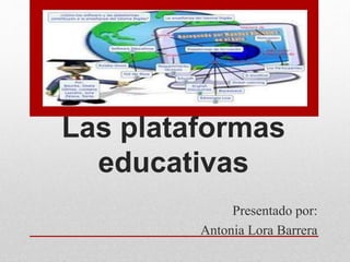 Las plataformas
educativas
Presentado por:
Antonia Lora Barrera
 
