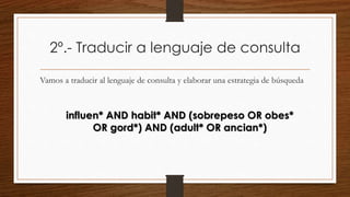 2º.- Traducir a lenguaje de consulta
Vamos a traducir al lenguaje de consulta y elaborar una estrategia de búsqueda
influen* AND habit* AND (sobrepeso OR obes*
OR gord*) AND (adult* OR ancian*)
 