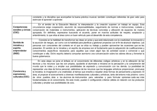 constante y la disciplina que acompañan la buena práctica musical, también constituyen referentes de gran valor para
estimular el aprender a aprender.
Competencias
sociales y cívicas
(CSC)
En el ámbito de la Educación Musical, la interpretación y la creación suponen un trabajo en equipo. Esta
circunstancia exige cooperación, asunción de responsabilidades, seguimiento de normas e instrucciones, cuidado y
conservación de materiales e instrumentos, aplicación de técnicas concretas y utilización de espacios de manera
apropiada. En definitiva, expresarse buscando el acuerdo, poner en marcha actitudes de respeto, aceptación y
entendimiento, lo que sitúa al área como un buen vehículo para el desarrollo de esta competencia.
Sentido de
iniciativa y
espíritu
emprendedor
(SIEE)
Consiste en la habilidad de transformar las ideas en actos y que está relacionado con la creatividad, la innovación y
la asunción de riesgos, así como con la habilidad para planificar y gestionar proyectos con el fin de alcanzar objetivos. Las
personas son conscientes del contexto en el que se sitúa su trabajo y pueden aprovechar las ocasiones que se les
presenten. El sentido de la iniciativa y el espíritu de empresa son el fundamento para la adquisición de cualificaciones y
conocimientos específicos necesarios para aquellos que crean algún tipo de actividad social o comercial o que
contribuyen a ella. Dicho espíritu debería comportar asimismo una concienciación sobre los valores éticos y fomentar la
buena gobernanza.
Conciencia y
expresiones
culturales (CEC)
En esta etapa se pone el énfasis en el conocimiento de diferentes códigos artísticos y en la utilización de las
técnicas y los recursos que les son propios, ayudando al alumnado a iniciarse en la percepción y la comprensión del
mundo que le rodea y a ampliar sus posibilidades de expresión y comunicación con los demás. La posibilidad de
representar una idea de forma personal, valiéndose de los recursos que los lenguajes artísticos proporcionan, promueve
la iniciativa, la imaginación y la creatividad, al tiempo que enseña a respetar otras formas de pensamiento y expresión. El
área, al propiciar el acercamiento a diversas manifestaciones culturales y artísticas, tanto del entorno más próximo como
de otros pueblos, dota a los alumnos de instrumentos para valorarlas y para formular opiniones cada vez más
fundamentadas en el conocimiento. De este modo, pueden ir configurando criterios válidos en relación con los productos
culturales y ampliar sus posibilidades de ocio.
 