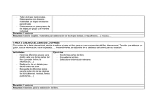 - Taller de trajes tradicionales.
Elaboraremos con diversos
materiales los trajes necesarios
para el baile.
- Elaboraremos un presupuesto de
los trajes por grupo y de manera
individual.
Duración: 2 sesiones
Recursos material funglible, materiales para elaboración de los trajes (bolsas, cinta adhesiva,…), música,…
TAREA 3: CREAMOS EL LIBRO DE LOS PAÍSES
Con motivo de la feria internacional, vamos a realizar a crear un libro para un concurso escolar del libro internacional. Tendrán que elaborar un
guion, buscar información, hacer la portada,…. Posteriormente, se expondrá en la biblioteca del centro para su votación.
Actividades
- Haremos diferentes grupos para
dividir cada una de las partes del
libro (portada, índice, la
información,…)
- Realización de un debate para
decidir cómo va a ser
- Búsqueda de diferentes textos
para la redacción de las páginas
del libro (Internet, revistas, textos
publicitarios,…)
Ejercicios
- Escribir las partes del libro.
- Encuadernar el libro.
- Seleccionar información relevante.
Duración: 2 sesiones
Recursos materiales para la elaboración del libro.
 