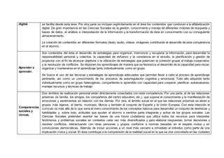 digital. se facilita desde esta área. Por otra parte se incluyen explícitamente en el área los contenidos que conducen a la alfabetización
digital. De gran importancia en las Ciencias Sociales es la gestión, conocimiento y manejo de diferentes motores de búsqueda y
bases de datos, el análisis e interpretación de la información y la transformación de ésta en conocimiento con su consiguiente
almacenamiento.
La creación de contenidos en diferentes formatos (texto, audio, vídeos, imágenes contribuirán al desarrollo de esta competencia
en el alumno.
Aprender a
aprender.
Son contenidos del área el desarrollo de estrategias para organizar, memorizar y recuperar la información, para desarrollar la
responsabilidad personal y colectiva, la capacidad de esfuerzo y la constancia en el estudio, la planificación y gestión de
proyectos con el fin de alcanzar objetivos o la utilización de estrategias que potencien la cohesión grupal, el trabajo cooperativo,
y la resolución de conflictos. Se disponen los aprendizajes de manera que se favorezca el desarrollo de la capacidad para iniciar,
organizar y mantenerse en el aprendizaje tanto individualmente como en grupo.
Se busca el uso de las técnicas y estrategias de aprendizaje adecuados que permitan llevar a cabo el proceso de aprendizaje
pertinente, así como un conocimiento de los procesos de autorregulación cognitiva y emocional. Todo ello adquirido tanto
individualmente como en grupo heterogéneo, compartiendo lo aprendido con capacidad para cooperar, planificar, autoevaluarse,
manejar recursos y técnicas de trabajo
Competencias
sociales y
cívicas.
Dos ámbitos de realización personal están directamente conectados con esta competencia. Por una parte, el de las relaciones
próximas (la familia, los amigos, los compañeros del centro educativo, etc.), que supone el conocimiento y la manifestación de
emociones y sentimientos en relación con los demás. Por otra, el ámbito social en el que las relaciones próximas se abren a
grupos más lejanos: el barrio, municipio, Murcia y también al conjunto de España y la Unión Europea. Con esta intención el
currículo va más allá de lo que sería el mero conocimiento de los conceptos básicos para desarrollar un conjunto de destrezas y
habilidades y, sobre todo, actitudes que ayuden al alumno a sentirse parte integrante y activa de los grupos sociales. Las
Ciencias Sociales pretenden asentar las bases de una futura ciudadanía que utiliza todos los recursos para interpretar
fenómenos y problemas sociales en contextos cada vez más diversificados y para elaborar respuestas, tomar decisiones y
resolver conflictos, interactuando con otras personas y grupos conforme a normas basadas en el respeto mutuo y en
convicciones democráticas. Además de incluir acciones a un nivel más cercano e inmediato al individuo como parte de una
implicación cívica y social. El área contribuye a la comprensión de la realidad social en la que se vive concretada en las ciudades
 