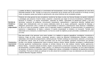 y pueblos de Murcia, proporcionando un conocimiento del funcionamiento y de los rasgos que la caracterizan así como de la
diversidad existente en ella. También se ocupa de la comprensión de los cambios que se han producido en el tiempo; de este
modo, se adquieren pautas que facilitan la aproximación a las raíces históricas de las sociedades actuales.
Sentido de
iniciativa y
espíritu
emprendedor.
Partiendo de la idea general de esta competencia, transformar las ideas en actos, las Ciencias Sociales nos aportan contenidos
y estrategias para proponer al alumno tareas, proyectos o situaciones que exigen el concurso de destrezas y habilidades que
favorecen la iniciativa y el espíritu emprendedor: capacidad de análisis, capacidades de planificación gestión y toma de
decisiones, resolución de problemas; comunicación, presentación, representación y negociación efectivas, habilidad para
trabajar tanto individualmente como de manera colaborativa dentro de un equipo, participación, capacidad de liderazgo y
delegación; pensamiento crítico y sentido de la responsabilidad, la evaluación y autoevaluación. Estas destrezas o habilidades
se dan en el marco de actitudes y valores como la capacidad creadora e imaginativa, el autoconocimiento y la autoestima la
autonomía o independencia, el interés y esfuerzo, el espíritu emprendedor, la iniciativa y la innovación. También está
relacionada con la motivación y la determinación a la hora de cumplir los objetivos ya sean personales o establecidos en común
con otros.
Conciencia y
expresiones
culturales.
Esta área estudia a las personas como seres sociales y su realidad en aspectos geográficos, sociológicos, económicos e
históricos. Exige, por tanto, conocer, comprender, apreciar y valorar las diferentes manifestaciones culturales y artísticas,
utilizándolas como fuente de enriquecimiento y disfrute personal. También contribuye al conocimiento, valoración y conservación
del patrimonio cultural, tanto de la propia comunidad como de otras comunidades, aportando conocimientos que permitan
acceder a las distintas manifestaciones sobre la herencia histórica, artística, literaria, filosófica, tecnológica y medioambiental.
Concreta igualmente manifestaciones culturales en ámbitos diversos de la vida cotidiana: vivienda, vestido, gastronomía,
folclore, fiestas... mostrando actitudes de interés, respeto, reconocimiento y conservación hacia las mismas. Muestra la evolución
del pensamiento, corrientes estéticas, modas y gustos, y su influencia en las personas y sociedades, así como valora la libertad
de expresión, el derecho a la diversidad cultural, el diálogo entre culturas y sociedades y la realización de experiencias artísticas
compartidas. Promueve el interés por participar en la vida cultural de la sociedad en la que vive elaborando una obra expresada
mediante diferentes lenguajes artísticos.
 