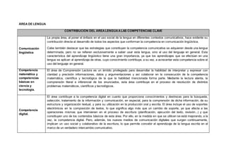 ÁREA DE LENGUA
CONTRIBUCIÓN DEL ÁREALENGUAALAS COMPETENCIAS CLAVE
Comunicación
lingüística
La propia área, al poner el énfasis en el uso social de la lengua en diferentes contextos comunicativos, hace evidente su
contribución directa al desarrollo de todos los aspectos que conforman la competencia en comunicación lingüística.
Cabe también destacar que las estrategias que constituyen la competencia comunicativa se adquieren desde una lengua
determinada, pero no se refieren exclusivamente a saber usar esta lengua, sino al uso del lenguaje en general. Esta
característica del aprendizaje lingüístico tiene una gran importancia, ya que los aprendizajes que se efectúan en una
lengua se aplican al aprendizaje de otras, cuyo conocimiento contribuye, a su vez, a acrecentar esta competencia sobre el
uso del lenguaje en general.
Competencia
matemática y
competencias
básicas en
ciencia y
tecnología.
El área de Comprensión Lectora es un ámbito privilegiado para desarrollar la habilidad de interpretar y expresar con
claridad y precisión informaciones, datos y argumentaciones y así colaborar en la consecución de la competencia
matemática, científica y tecnológica de la que la habilidad mencionada forma parte. Mediante la lectura atenta, la
comprensión literal e inferencial de los enunciados, esta área contribuye en el proceso de resolución de distintos
problemas matemáticos, científicos y tecnológicos.
Competencia
digital.
El área contribuye a la competencia digital en cuanto que proporciona conocimientos y destrezas para la búsqueda,
selección, tratamiento de la información y comunicación, en especial, para la comprensión de dicha información, de su
estructura y organización textual, y para su utilización en la producción oral y escrita. El área incluye el uso de soportes
electrónicos en la composición de textos, lo que significa algo más que un cambio de soporte, ya que afecta a las
operaciones mismas que intervienen en el proceso de escritura (planificación, ejecución del texto, revisión...) y que
constituyen uno de los contenidos básicos de esta área. Por ello, en la medida en que se utilicen se está mejorando, a la
vez, la competencia digital. Pero, además, los nuevos medios de comunicación digitales que surgen continuamente,
implican un uso social y colaborativo de la escritura, lo que permite concebir el aprendizaje de la lengua escrita en el
marco de un verdadero intercambio comunicativo.
 